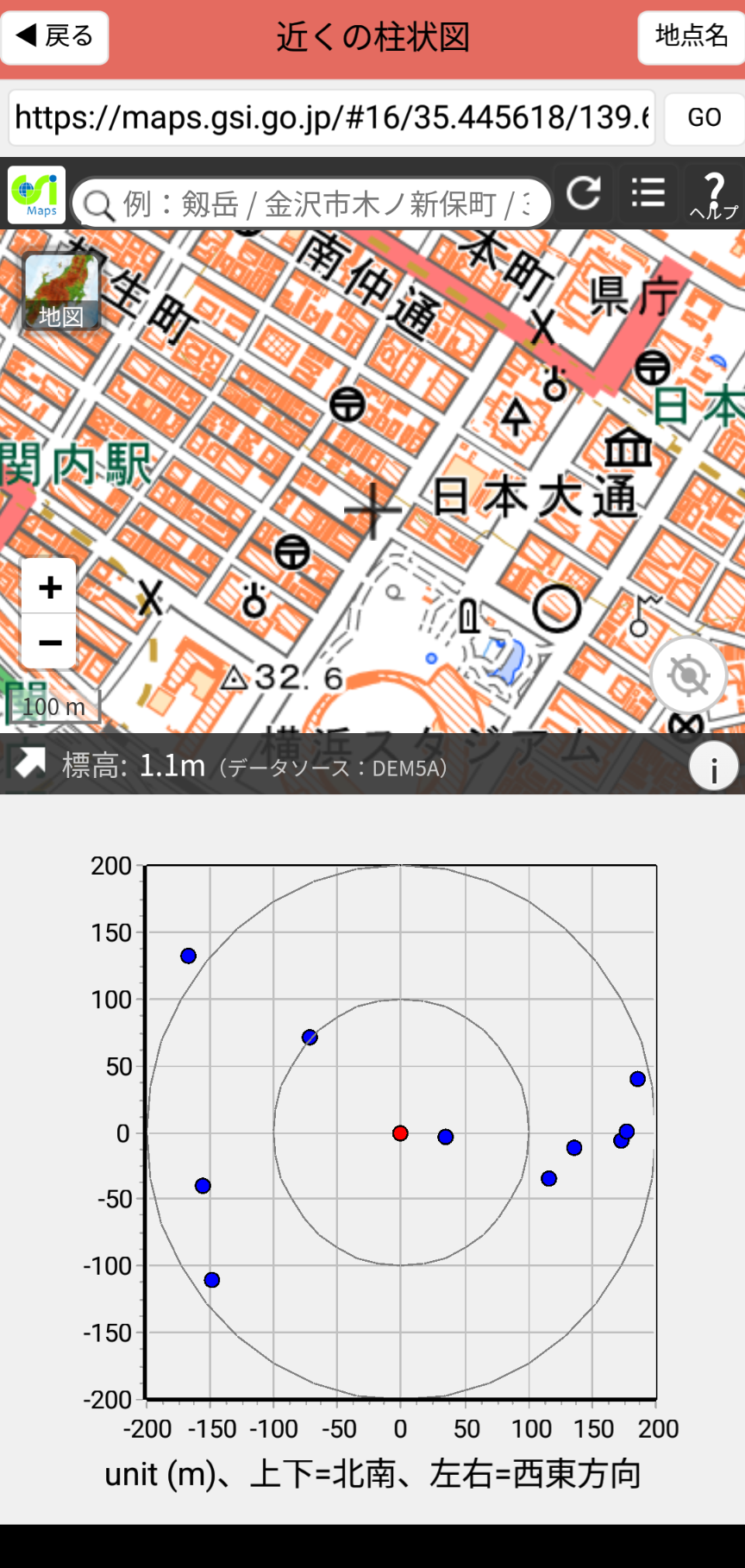 周辺柱状図位置